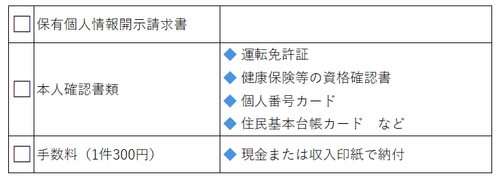 申告　開示請求（窓口）　持ち物