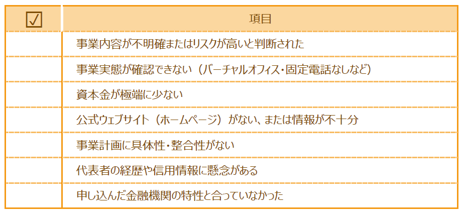 チェックリスト　法人口座の審査に落ちる7つの主な理由