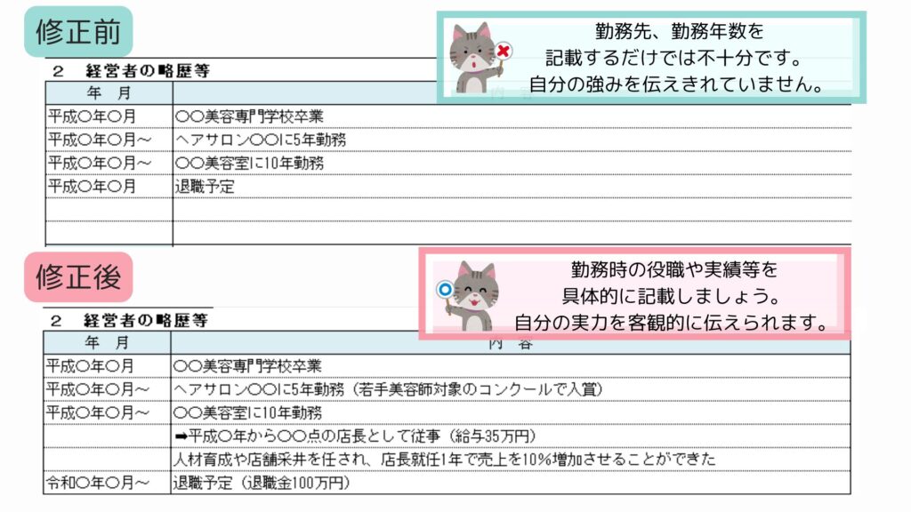 創業計画書 経歴 成功例