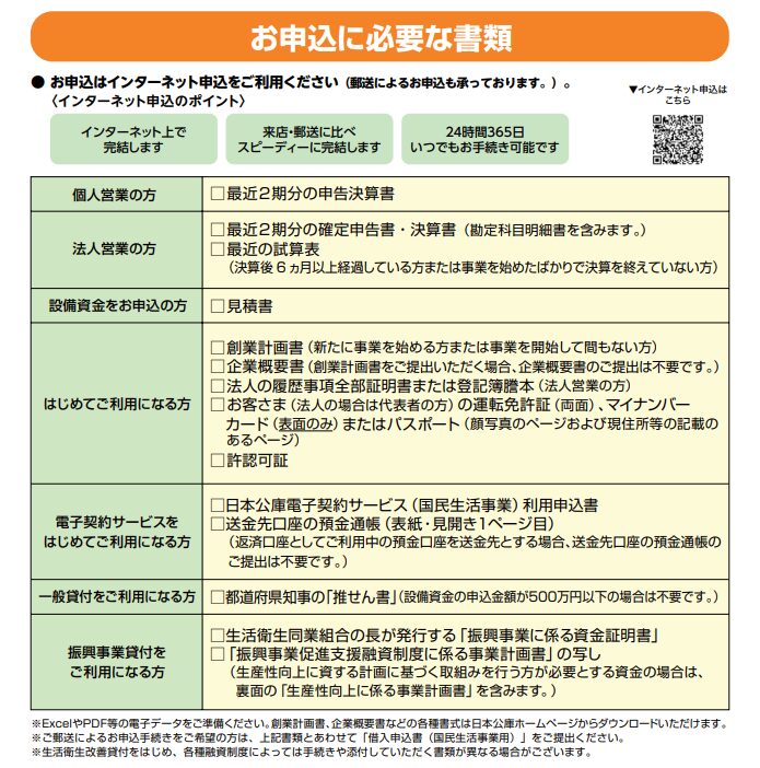 一般貸付（生活衛生貸付）を申請するために必要な書類