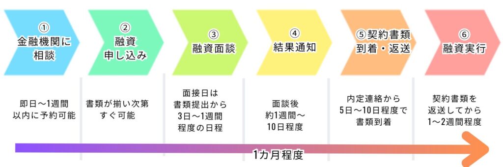 画像に alt 属性が指定されていません。ファイル名: image-1-2-1024x340.jpg